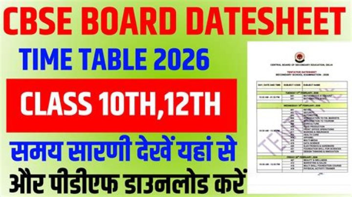 10th / 12th Archives - SarkariResultSarkariResult