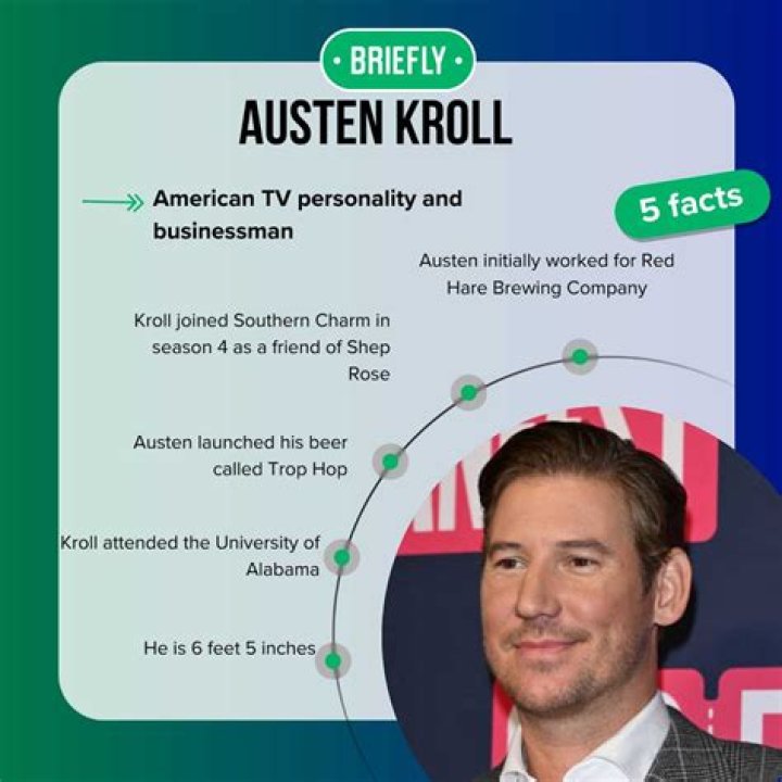 Austen Kroll