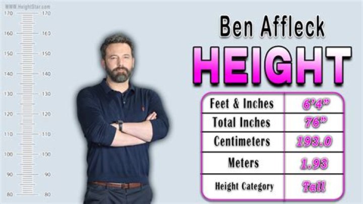 Ben Affleck Height, Weight, Body Measurements, Shoe Size