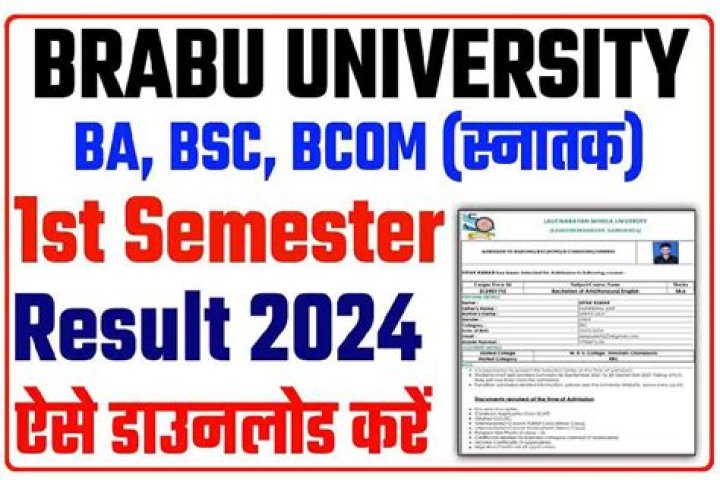 BRABU Part 1 Result 2024: Released, Download BA, B.Sc. & B.Com Result Live