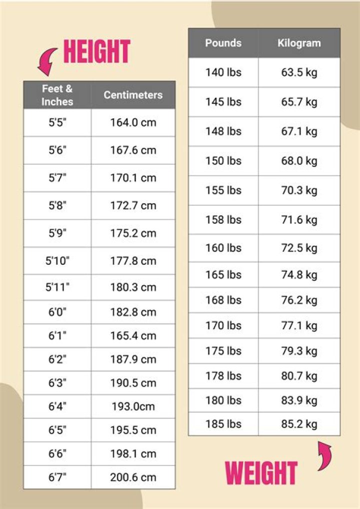 Brian Lara Height, What Is The Height Of Brian Lara? - SarkariResult