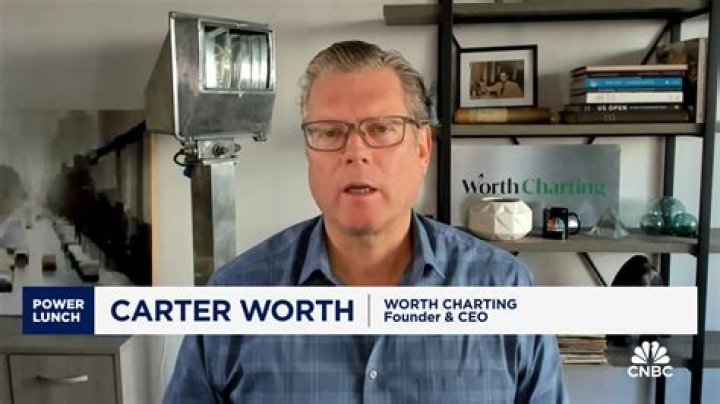 Darren Carter Net Worth