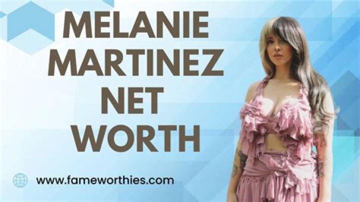 Felix Estefano Martinez - Net Worth 2018, Bio & Wiki