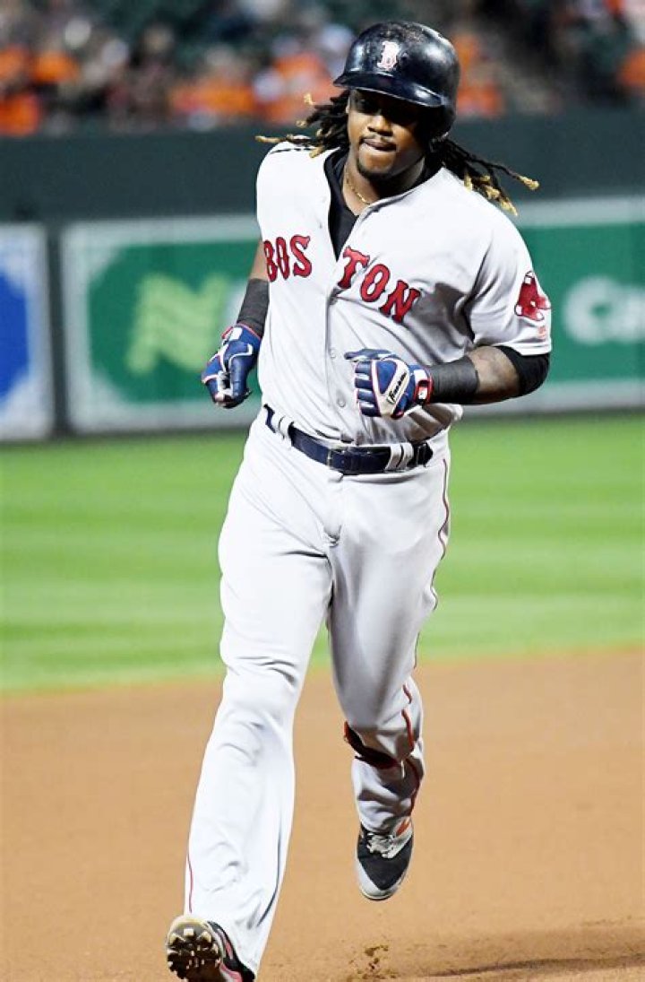 Hanley Ramirez