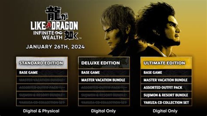 How to Create Playlists in Like A Dragon Infinite Wealth? - SarkariResult