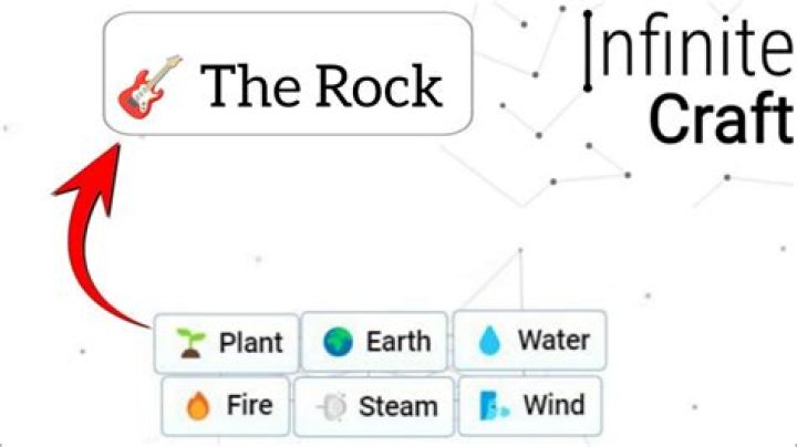 How to get rock in Infinite Craft? - SarkariResult