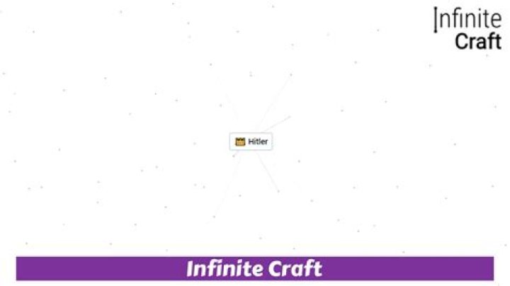 How to Make Brick in Infinite Craft? - SarkariResult