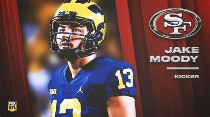 Jake Moody Net Worth, Wiki, Parents, Ethnicity, Religion, Bio, Age, Family And More - SarkariResult