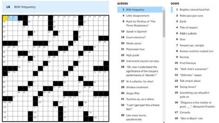 Make angry, with “up” Crossword Clue NYT | 23 June 2023