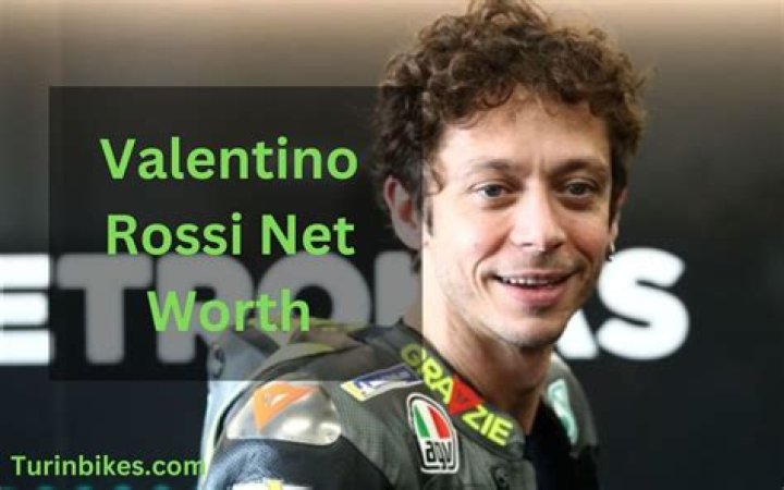Michael Matteo Rossi Net Worth