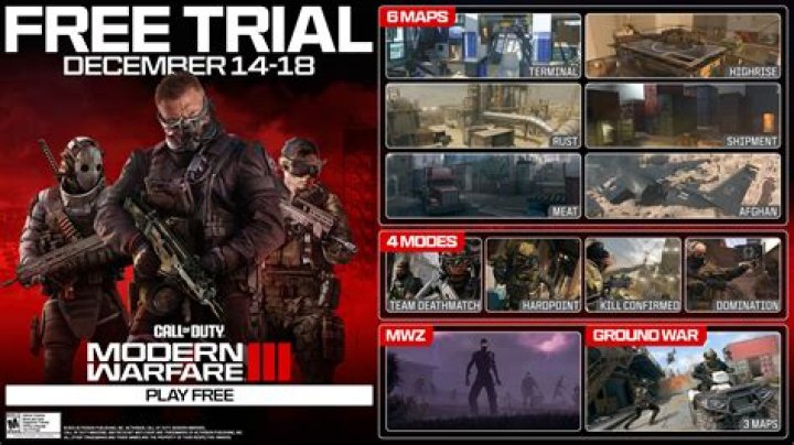 Resolving Call of Duty Modern Warfare 3 Free Trial Issues - SarkariResult