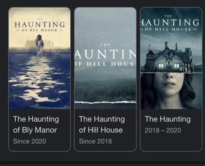 The Haunting Of Hill House, Where To Watch And Stream - SarkariResult