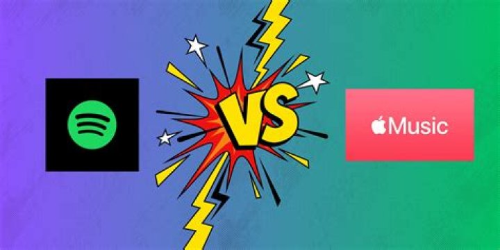 What Your Spotify Sound Town Reveals About You: Exploring the Connection Between Your Music and Spotify's Choice of Burlington - SarkariResult