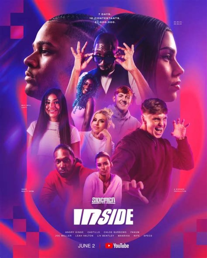 Who Departed from the Sidemen? Is KSI No Longer Part of the Sidemen? - SarkariResult