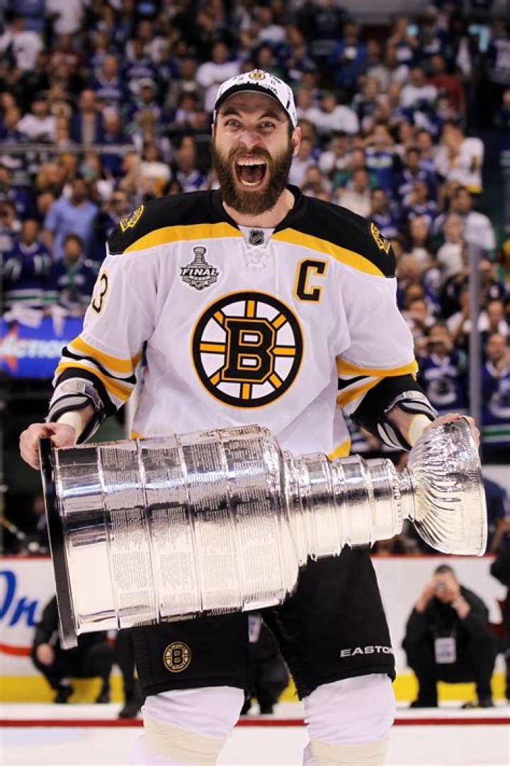 Zdeno Chara Net Worth